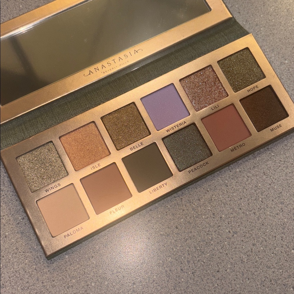 Anastasia Olive Green- Noveau pressed pigment pallet
